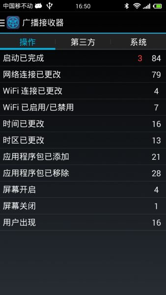 數(shù)字時(shí)代的隱秘寶藏 十款鮮為人知的效率與創(chuàng)意神器